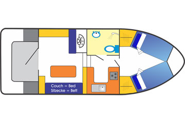 Plan of the Wave Duke