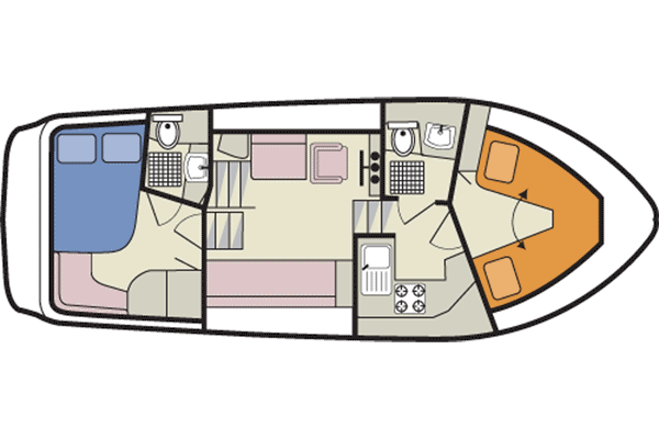 Layout of the Consul.